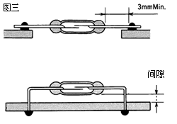 干簧管(磁簧開關(guān))磁安裝(焊接及錫焊)