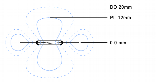 干簧管滯后范例2