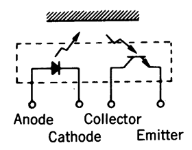 光電傳感器（光學(xué)傳感器）OM-2016原理電路